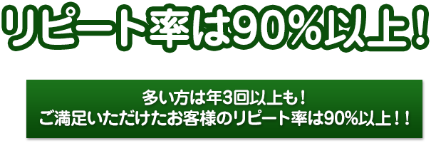 「リピート率のお話」多い方は年3回以上も！ご満足いただけたお客様のリピート率は90%以上！！